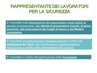 E' consultato preventivamente e tempestivamente in ordine alla
valutazione dei rischi, alla individuazione, programmazione,
realizzazione e verifica della prevenzione nella azienda
E' consultato sulla designazione del responsabile e degli addetti al
servizio di prevenzione, alla attività di prevenzione incendi, al primo
soccorso, alla evacuazione dei luoghi di lavoro e del Medico
competente
E' consultato in merito all'organizzazione della formazione
RAPPRESENTANTERAPPRESENTANTE DEI LAVORATORIDEI LAVORATORI
PER LA SICUREZZAPER LA SICUREZZA
 