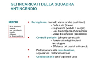 COMPITI
Non possono
se non
per giustificato
motivo
rifiutare
la designazione
Sorveglianza: controllo visivo (anche quotidiano)
- Porte e vie (libere)
- Segnaletica (visibile e integra)
- Luci di emergenza (funzionanti)
- Mezzi di estinzione (accessibili)
Controlli periodici (almeno semestrali)
- Funzionalità degli impianti
tecnologico
- Efficienza dei presidi antincendio
Partecipazione alla manutenzione,
segnalando i malfunzionamenti
Collaborazione con i Vigili del Fuoco
GLI INCARICATI DELLA SQUADRA
ANTINCENDIO
 