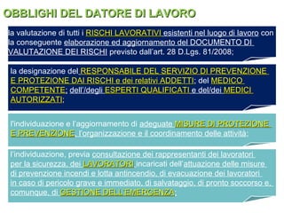 OBBLIGHI DEL DATORE DI LAVOROOBBLIGHI DEL DATORE DI LAVORO
la valutazione di tutti i RISCHI LAVORATIVIRISCHI LAVORATIVI esistenti nel luogo di lavoro con
la conseguente elaborazione ed aggiornamento del DOCUMENTO DI
VALUTAZIONE DEI RISCHI previsto dall’art. 28 D.Lgs. 81/2008;
la designazione del RESPONSABILE DEL SERVIZIO DI PREVENZIONERESPONSABILE DEL SERVIZIO DI PREVENZIONE
E PROTEZIONE DAI RISCHI e dei relativi ADDETTIE PROTEZIONE DAI RISCHI e dei relativi ADDETTI; del MEDICOMEDICO
COMPETENTECOMPETENTE; dell’/degli ESPERTI QUALIFICATIESPERTI QUALIFICATI e del/dei MEDICIMEDICI
AUTORIZZATIAUTORIZZATI;;
l'individuazione e l’aggiornamento di adeguate MISURE DI PROTEZIONEMISURE DI PROTEZIONE
E PREVENZIONEE PREVENZIONE, l’organizzazione e il coordinamento delle attività;
l’individuazione, previa consultazione dei rappresentanti dei lavoratori
per la sicurezza, dei LAVORATORILAVORATORI incaricati dell’attuazione delle misure
di prevenzione incendi e lotta antincendio, di evacuazione dei lavoratori
in caso di pericolo grave e immediato, di salvataggio, di pronto soccorso e,
comunque, di GESTIONE DELL’EMERGENZAGESTIONE DELL’EMERGENZA;
 