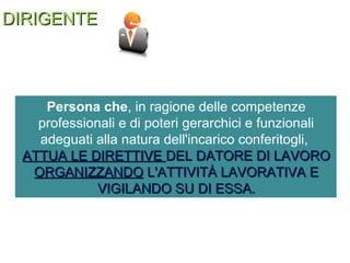 DIRIGENTEDIRIGENTE
Persona che, in ragione delle competenze
professionali e di poteri gerarchici e funzionali
adeguati alla natura dell'incarico conferitogli,
ATTUA LE DIRETTIVEATTUA LE DIRETTIVE DEL DATORE DI LAVORODEL DATORE DI LAVORO
ORGANIZZANDOORGANIZZANDO L'ATTIVITÀ LAVORATIVA EL'ATTIVITÀ LAVORATIVA E
VIGILANDO SU DI ESSA.VIGILANDO SU DI ESSA.
 