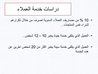 ‫العمالء‬ ‫خدمة‬ ‫دراسات‬
•10%‫تكرارهم‬ ‫خالل‬ ‫من‬ ‫تصرف‬ ‫السنوية‬ ‫العمالء‬ ‫مصاريف‬ ‫من‬
‫المنتجات‬ ‫نفس‬ ‫لشراء‬.
•‫يخبر‬ ‫جيدة‬ ‫خدمة‬ ‫يتلقى‬ ‫الذي‬ ‫العميل‬10–12‫شخص‬.
•‫من‬ ‫اكثر‬ ‫يخبر‬ ‫سيئة‬ ‫خدمة‬ ‫يتلقى‬ ‫الذي‬ ‫العميل‬20‫عن‬ ‫اخرين‬ ‫شخص‬
‫الخدمة‬ ‫هذه‬
 