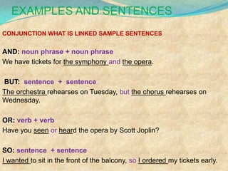 EXAMPLES AND SENTENCES
CONJUNCTION WHAT IS LINKED SAMPLE SENTENCES
AND: noun phrase + noun phrase
We have tickets for the symphony and the opera.
BUT: sentence + sentence
The orchestra rehearses on Tuesday, but the chorus rehearses on
Wednesday.
OR: verb + verb
Have you seen or heard the opera by Scott Joplin?
SO: sentence + sentence
I wanted to sit in the front of the balcony, so I ordered my tickets early.
 