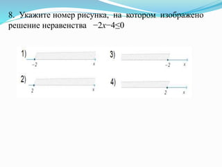 8. Укажите номер рисунка, на котором изображено
решение неравенства −2x−4≤0
 