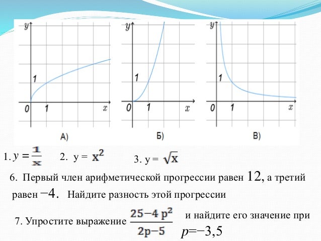 Рис око модуль гиа