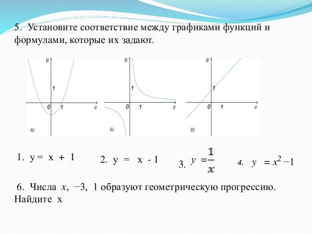 Рис око модуль гиа