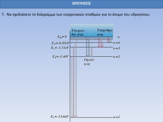 ΕΡΩΤΗΣΕΙΣ
7. Να σχεδιάσετε το διάγραμμα των ενεργειακών σταθμών για το άτομο του υδρογόνου.
 