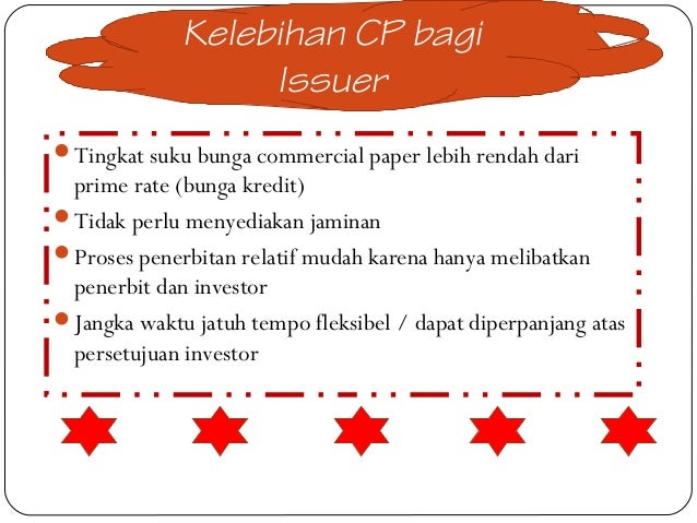 Konverter waktu pasar valas