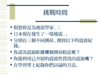 rg
? ǞW . 
? ձFڰlһ . 
? քeͬyվ , yµ𲨼o
䛡
? JԴx yվ^  
? ѽB|ҳԴ 
? ڌWϼoゃӑՓķ
 