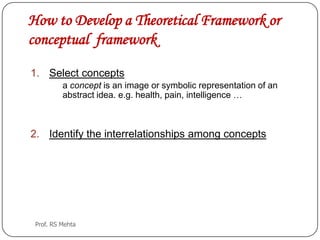 How to Develop a Theoretical Framework or
conceptual framework
1. Select concepts
a concept is an image or symbolic representation of an
abstract idea. e.g. health, pain, intelligence …
2. Identify the interrelationships among concepts
Prof. RS Mehta
 