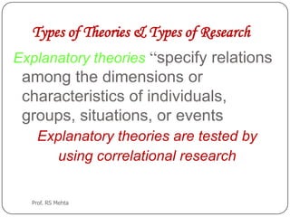 Types of Theories & Types of Research
Explanatory theories “specify relations
among the dimensions or
characteristics of individuals,
groups, situations, or events
Explanatory theories are tested by
using correlational research
Prof. RS Mehta
 