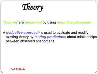 Theory
Theories are generated by using inductive processes
A deductive approach is used to evaluate and modify
existing theory by testing predictions about relationships
between observed phenomena
Prof. RS Mehta
 