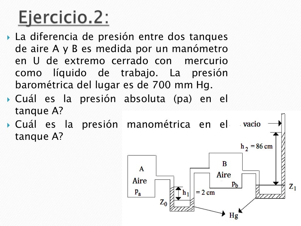 2.ejercicios de presión