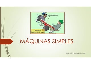 MÁQUINAS SIMPLES
Ing. Luis David Narváez
 