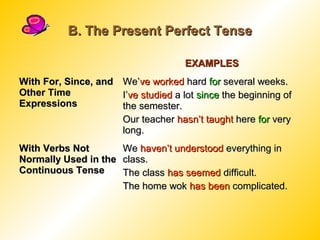 B. The Present Perfect TenseB. The Present Perfect Tense
EXAMPLESEXAMPLES
With For, Since, andWith For, Since, and
Other TimeOther Time
ExpressionsExpressions
We’We’veve workedworked hardhard forfor several weeks.several weeks.
I’I’veve studiedstudied a lota lot sincesince the beginning ofthe beginning of
the semester.the semester.
Our teacherOur teacher hasn’t taughthasn’t taught herehere forfor veryvery
long.long.
With Verbs NotWith Verbs Not
Normally Used in theNormally Used in the
Continuous TenseContinuous Tense
WeWe haven’t understoodhaven’t understood everything ineverything in
class.class.
The classThe class has seemedhas seemed difficult.difficult.
The home wokThe home wok has beenhas been complicated.complicated.
 