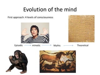 Evolution of the mind
First approach: 4 levels of consciousness
Episodic mimetic Mythic Theoretical
 