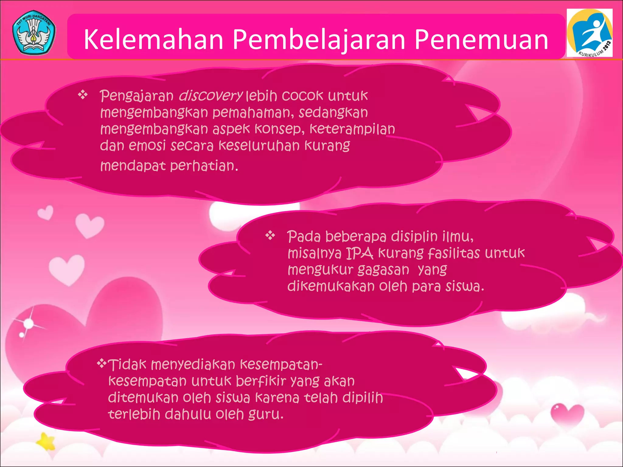 Kelemahan Pembelajaran Penemuan
 Pengajaran discovery lebih cocok untuk
mengembangkan pemahaman, sedangkan
mengembangkan aspek konsep, keterampilan
dan emosi secara keseluruhan kurang
mendapat perhatian.
 Pada beberapa disiplin ilmu,
misalnya IPA kurang fasilitas untuk
mengukur gagasan yang
dikemukakan oleh para siswa.
Tidak menyediakan kesempatan-
kesempatan untuk berfikir yang akan
ditemukan oleh siswa karena telah dipilih
terlebih dahulu oleh guru.
 