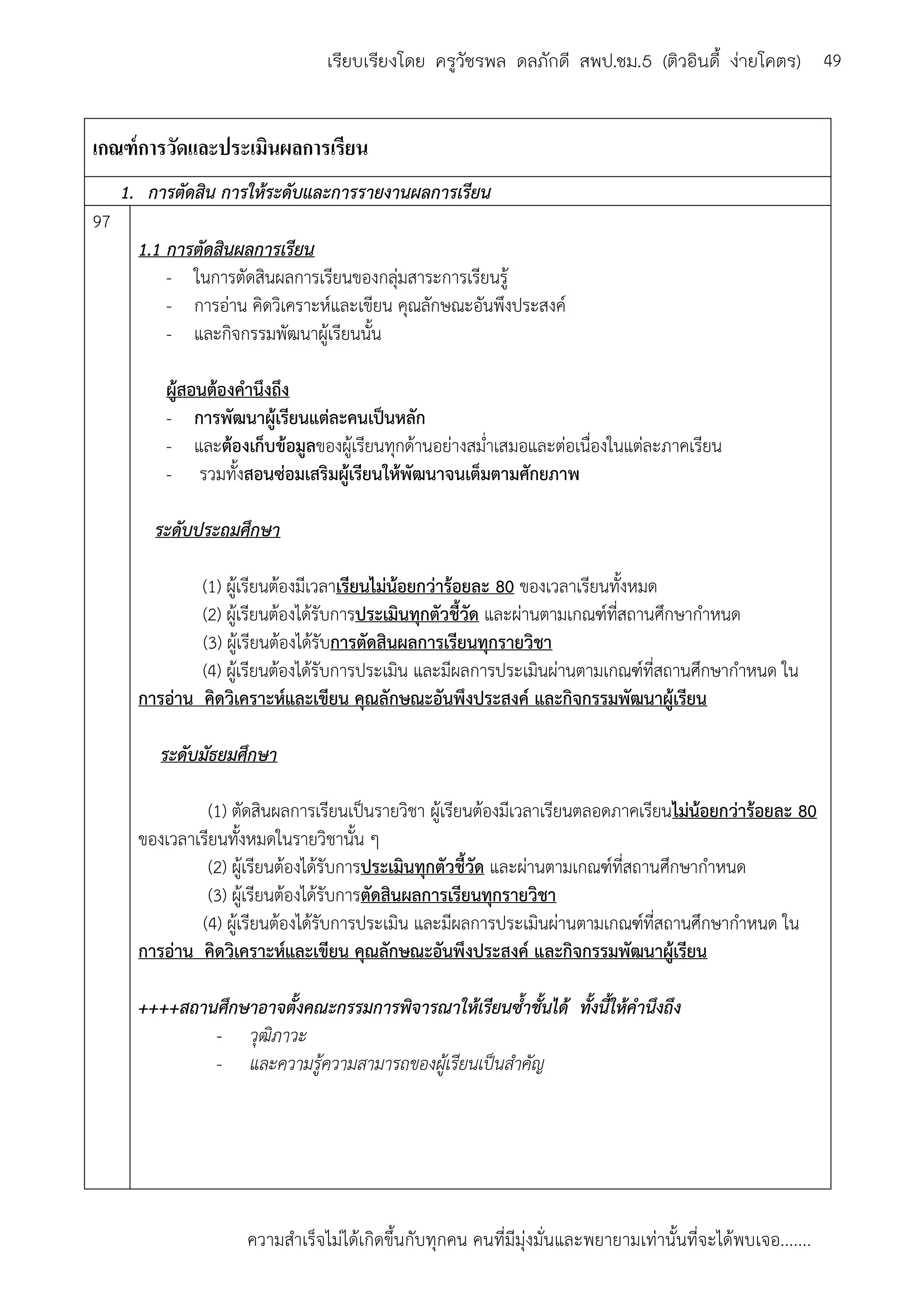 ความสาเร็จไม่ได้เกิดขึ้นกับทุกคน คนที่มีมุ่งมั่นและพยายามเท่านั้นที่จะได้พบเจอ.......
49เรียบเรียงโดย ครูวัชรพล ดลภักดี สพป.ชม.5 (ติวอินดี้ ง่ายโคตร)
เกณฑ์การวัดและประเมินผลการเรียน
1. การตัดสิน การให้ระดับและการรายงานผลการเรียน
97
1.1 การตัดสินผลการเรียน
- ในการตัดสินผลการเรียนของกลุ่มสาระการเรียนรู้
- การอ่าน คิดวิเคราะห์และเขียน คุณลักษณะอันพึงประสงค์
- และกิจกรรมพัฒนาผู้เรียนนั้น
ผู้สอนต้องคานึงถึง
- การพัฒนาผู้เรียนแต่ละคนเป็นหลัก
- และต้องเก็บข้อมูลของผู้เรียนทุกด้านอย่างสม่าเสมอและต่อเนื่องในแต่ละภาคเรียน
- รวมทั้งสอนซ่อมเสริมผู้เรียนให้พัฒนาจนเต็มตามศักยภาพ
ระดับประถมศึกษา
(1) ผู้เรียนต้องมีเวลาเรียนไม่น้อยกว่าร้อยละ 80 ของเวลาเรียนทั้งหมด
(2) ผู้เรียนต้องได้รับการประเมินทุกตัวชี้วัด และผ่านตามเกณฑ์ที่สถานศึกษากาหนด
(3) ผู้เรียนต้องได้รับการตัดสินผลการเรียนทุกรายวิชา
(4) ผู้เรียนต้องได้รับการประเมิน และมีผลการประเมินผ่านตามเกณฑ์ที่สถานศึกษากาหนด ใน
การอ่าน คิดวิเคราะห์และเขียน คุณลักษณะอันพึงประสงค์ และกิจกรรมพัฒนาผู้เรียน
ระดับมัธยมศึกษา
(1) ตัดสินผลการเรียนเป็นรายวิชา ผู้เรียนต้องมีเวลาเรียนตลอดภาคเรียนไม่น้อยกว่าร้อยละ 80
ของเวลาเรียนทั้งหมดในรายวิชานั้น ๆ
(2) ผู้เรียนต้องได้รับการประเมินทุกตัวชี้วัด และผ่านตามเกณฑ์ที่สถานศึกษากาหนด
(3) ผู้เรียนต้องได้รับการตัดสินผลการเรียนทุกรายวิชา
(4) ผู้เรียนต้องได้รับการประเมิน และมีผลการประเมินผ่านตามเกณฑ์ที่สถานศึกษากาหนด ใน
การอ่าน คิดวิเคราะห์และเขียน คุณลักษณะอันพึงประสงค์ และกิจกรรมพัฒนาผู้เรียน
++++สถานศึกษาอาจตั้งคณะกรรมการพิจารณาให้เรียนซ้าชั้นได้ ทั้งนี้ให้คานึงถึง
- วุฒิภาวะ
- และความรู้ความสามารถของผู้เรียนเป็นสาคัญ
 