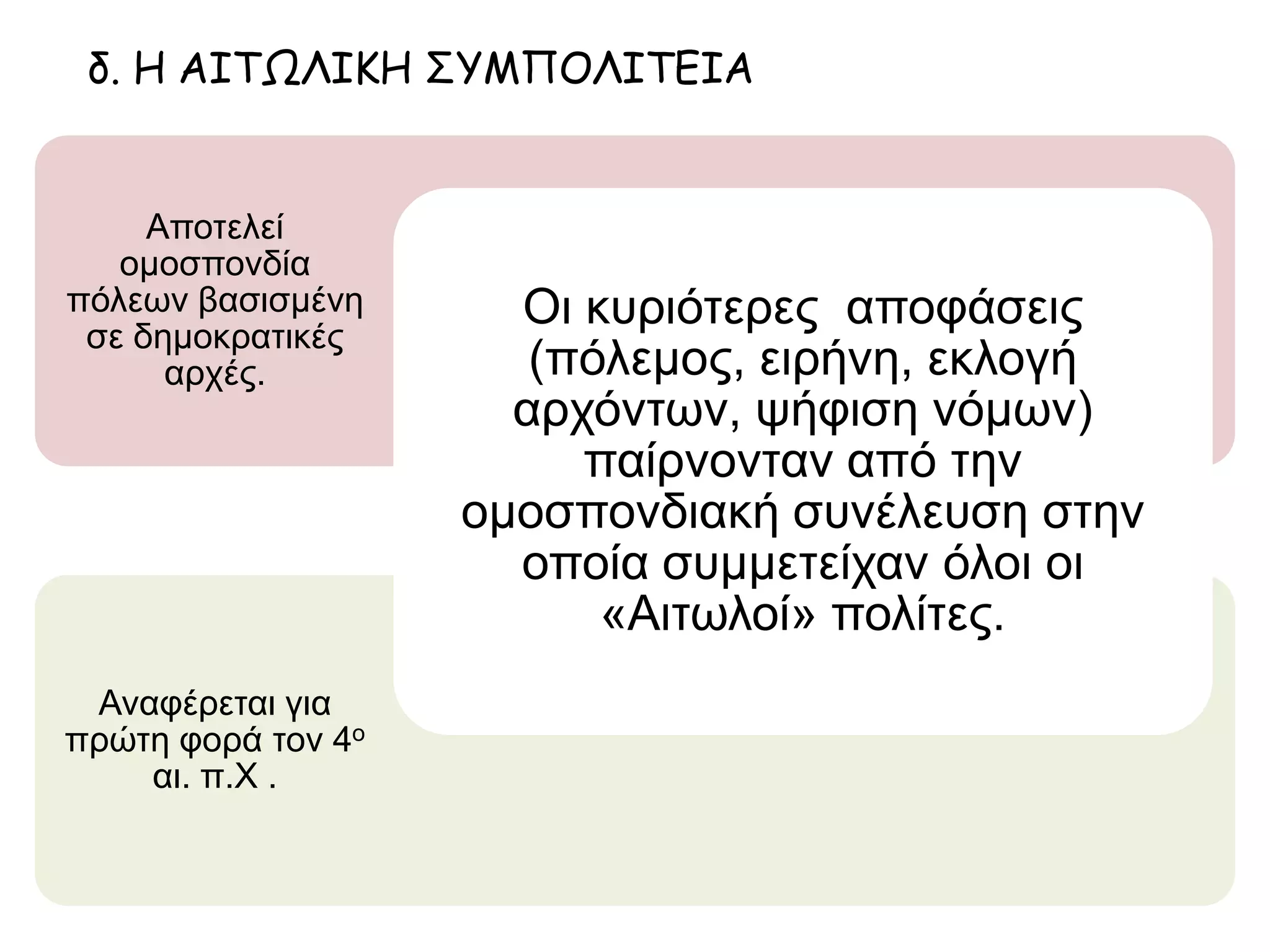 δ. Η ΑΙΤΩΛΙΚΗ ΣΥΜΠΟΛΙΤΕΙΑ
Αναφέρεται για
πρώτη φορά τον 4ο
αι. π.Χ .
Αποτελεί
ομοσπονδία πόλεων
βασισμένη σε
δημοκρατικές αρχές.
Οι κυριότερες αποφάσεις
(πόλεμος, ειρήνη, εκλογή
αρχόντων, ψήφιση νόμων)
παίρνονταν από την ομοσπονδιακή
συνέλευση στην οποία συμμετείχαν
όλοι οι «Αιτωλοί» πολίτες.
 