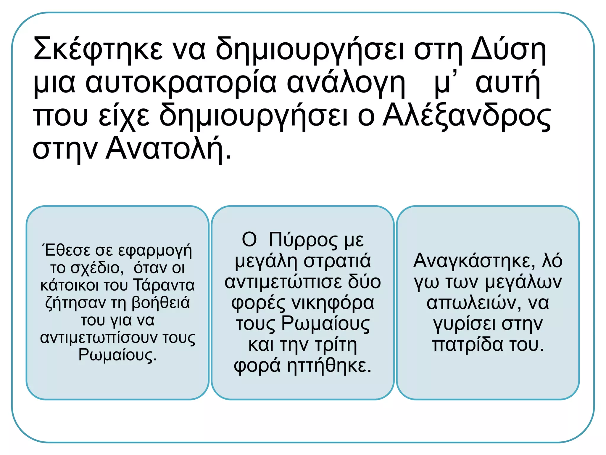 Σκέφτηκε να δημιουργήσει στη Δύση μια
αυτοκρατορία ανάλογη μ’ αυτή που είχε
δημιουργήσει ο Αλέξανδρος στην Ανατολή.
Έθεσε σε εφαρμογή
το σχέδιο, όταν οι
κάτοικοι του Τάραντα
ζήτησαν τη βοήθειά
του για να
αντιμετωπίσουν τους
Ρωμαίους.
Ο Πύρρος με μεγάλη
στρατιά
αντιμετώπισε δύο
φορές νικηφόρα τους
Ρωμαίους και την
τρίτη φορά ηττήθηκε.
Αναγκάστηκε, λόγω
των μεγάλων
απωλειών, να γυρίσει
στην πατρίδα του.
 