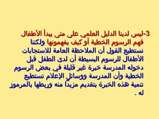 33‫الطفال‬ ‫يبدأ‬ ‫متى‬ ‫على‬ ‫العلمي‬ ‫الدليل‬ ‫لدينا‬ ‫-ليس‬‫الطفال‬ ‫يبدأ‬ ‫متى‬ ‫على‬ ‫العلمي‬ ‫الدليل‬ ‫لدينا‬ ‫-ليس‬
‫يفهمونها‬ ‫كيف‬ ‫أو‬ ‫الخطية‬ ‫الرسوم‬ ‫فهم‬‫يفهمونها‬ ‫كيف‬ ‫أو‬ ‫الخطية‬ ‫الرسوم‬ ‫فهم‬‫ولكننا‬‫ولكننا‬
‫للستجابات‬ ‫العامة‬ ‫الملحظة‬ ‫أن‬ ‫القول‬ ‫نستطيع‬‫للستجابات‬ ‫العامة‬ ‫الملحظة‬ ‫أن‬ ‫القول‬ ‫نستطيع‬
‫قبل‬ ‫الطفل‬ ‫لدى‬ ‫أن‬ ‫البسيطة‬ ‫للرسوم‬ ‫الطفال‬‫قبل‬ ‫الطفل‬ ‫لدى‬ ‫أن‬ ‫البسيطة‬ ‫للرسوم‬ ‫الطفال‬
‫الرسوم‬ ‫بعض‬ ‫في‬ ‫قليلة‬ ‫رغير‬ ‫خبرة‬ ‫المدرسة‬ ‫دخوله‬‫الرسوم‬ ‫بعض‬ ‫في‬ ‫قليلة‬ ‫رغير‬ ‫خبرة‬ ‫المدرسة‬ ‫دخوله‬
‫تستطيع‬ ‫العلم‬ ‫ووسائل‬ ‫المدرسة‬ ‫وأن‬ ‫الخطية‬‫تستطيع‬ ‫العلم‬ ‫ووسائل‬ ‫المدرسة‬ ‫وأن‬ ‫الخطية‬
‫بالمرموز‬ ‫وربطها‬ ‫منه‬ ‫مزيدا‬ ‫بتقديم‬ ‫الخبرة‬ ‫هذه‬ ‫تنمية‬‫بالمرموز‬ ‫وربطها‬ ‫منه‬ ‫مزيدا‬ ‫بتقديم‬ ‫الخبرة‬ ‫هذه‬ ‫تنمية‬
. ‫له‬. ‫له‬
 