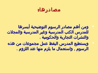 :‫التوضيحية‬ ‫الرسوم‬ ‫أنواع‬ ‫من‬:‫التوضيحية‬ ‫الرسوم‬ ‫أنواع‬ ‫من‬

‫رسوم‬‫رسوم‬‫الكريكاتورية‬‫الكريكاتورية‬
‫هي‬‫هي‬‫الرسوم‬‫الرسوم‬‫اللصلية‬ ‫المواضيع‬ ‫تمثل‬ ‫التي‬ ‫التوضيحية‬‫اللصلية‬ ‫المواضيع‬ ‫تمثل‬ ‫التي‬ ‫التوضيحية‬
‫عن‬ ‫العادة‬ ‫في‬ ‫ويعبر‬ ‫مجهول‬ ‫بشكل‬‫عن‬ ‫العادة‬ ‫في‬ ‫ويعبر‬ ‫مجهول‬ ‫بشكل‬‫حادثة‬ ‫أو‬ ‫عملية‬‫حادثة‬ ‫أو‬ ‫عملية‬
‫تعبيريه‬ ‫جملة‬ ‫شبه‬ ‫أو‬ ‫جملة‬ ‫وبرفقته‬ ‫لذاته‬ ‫مفهوم‬ ‫أو‬‫تعبيريه‬ ‫جملة‬ ‫شبه‬ ‫أو‬ ‫جملة‬ ‫وبرفقته‬ ‫لذاته‬ ‫مفهوم‬ ‫أو‬
‫المظاهر‬ ‫بعض‬ ‫تمثيل‬ ‫في‬ ‫الحال‬ ‫هي‬ ‫كما‬ ‫موجزه‬‫المظاهر‬ ‫بعض‬ ‫تمثيل‬ ‫في‬ ‫الحال‬ ‫هي‬ ‫كما‬ ‫موجزه‬
‫من‬ ‫مفعول‬ ‫أقوى‬ ‫وهو‬ ‫ونقدها‬ ‫الجتماعية‬ ‫اليومية‬‫من‬ ‫مفعول‬ ‫أقوى‬ ‫وهو‬ ‫ونقدها‬ ‫الجتماعية‬ ‫اليومية‬
‫اللفظية‬ ‫العبارا ت‬‫اللفظية‬ ‫العبارا ت‬
 