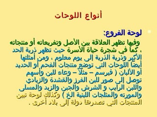 : ‫توضيحى‬ ‫مثال‬: ‫توضيحى‬ ‫مثال‬
 