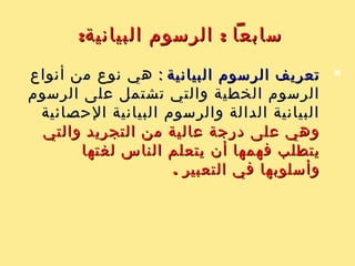 :‫نوعين‬ ‫إلى‬ ‫وتنقسم‬:‫نوعين‬ ‫إلى‬ ‫وتنقسم‬
‫دالة‬ ‫بيانية‬ ‫رسوم‬‫دالة‬ ‫بيانية‬ ‫رسوم‬
‫وهي‬ ‫البيانية‬ ‫الرسوم‬ ‫من‬ ‫الول‬ ‫النوع‬ ‫وهى‬‫وهي‬ ‫البيانية‬ ‫الرسوم‬ ‫من‬ ‫الول‬ ‫النوع‬ ‫وهى‬
‫بين‬ ‫خطية‬ ‫علةقة‬ ‫توضح‬‫بين‬ ‫خطية‬ ‫علةقة‬ ‫توضح‬‫متغير‬ ‫أحدهما‬ ‫متغيرين‬‫متغير‬ ‫أحدهما‬ ‫متغيرين‬
‫تابع‬ ‫متغير‬ ‫والخر‬ " ‫"س‬ ‫بالرمز‬ ‫له‬ ‫ويرمز‬ ‫مستقل‬‫تابع‬ ‫متغير‬ ‫والخر‬ " ‫"س‬ ‫بالرمز‬ ‫له‬ ‫ويرمز‬ ‫مستقل‬
‫وتكون‬ " ‫"س‬ ‫بتغير‬ ‫يتغير‬ "‫"ص‬ ‫بالرمز‬ ‫له‬ ‫ويرمز‬‫وتكون‬ " ‫"س‬ ‫بتغير‬ ‫يتغير‬ "‫"ص‬ ‫بالرمز‬ ‫له‬ ‫ويرمز‬
‫خطا‬ ‫صورها‬ ‫ابسط‬ ‫في‬ ‫الدالة‬ ‫البيانية‬ ‫الرسوم‬‫خطا‬ ‫صورها‬ ‫ابسط‬ ‫في‬ ‫الدالة‬ ‫البيانية‬ ‫الرسوم‬
‫مستقيما‬‫مستقيما‬‫الدرجة‬ ‫من‬ ‫متغيرين‬ ‫بين‬ ‫العلةقة‬ ‫يمثل‬‫الدرجة‬ ‫من‬ ‫متغيرين‬ ‫بين‬ ‫العلةقة‬ ‫يمثل‬
‫الولي‬‫الولي‬, ( ) =‫تغير‬ ‫ولذا‬ ‫س‬ ‫د‬ ‫ص‬ ‫بالمعادلة‬, ( ) =‫تغير‬ ‫ولذا‬ ‫س‬ ‫د‬ ‫ص‬ ‫بالمعادلة‬
‫الثانية‬ ‫الدرجة‬ ‫من‬ ‫أصبح‬ ‫كأن‬ ‫المتغيرين‬ ‫احد‬‫الثانية‬ ‫الدرجة‬ ‫من‬ ‫أصبح‬ ‫كأن‬ ‫المتغيرين‬ ‫احد‬
‫س‬‫س‬22‫خطا‬ ‫الناتج‬ ‫البياني‬ ‫الرسم‬ ‫كان‬ ‫مثل‬‫خطا‬ ‫الناتج‬ ‫البياني‬ ‫الرسم‬ ‫كان‬ ‫مثل‬
‫منحنيا‬‫منحنيا‬..
 