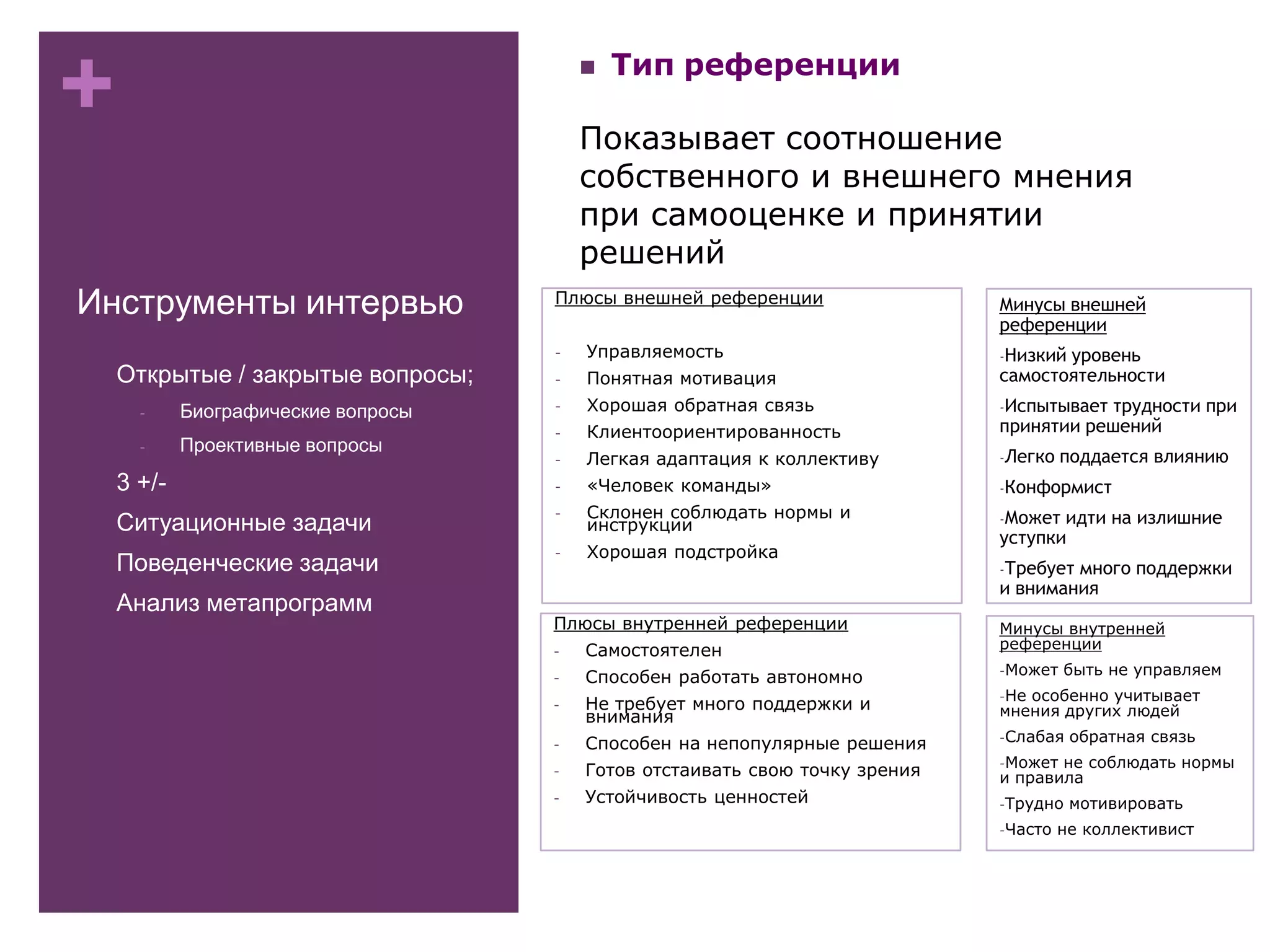 +
Инструменты интервью
- Открытые / закрытые вопросы;
- Биографические вопросы
- Проективные вопросы
- 3 +/-
- Ситуационные задачи
- Поведенческие задачи
- Анализ метапрограмм
 Тип референции
Показывает соотношение
собственного и внешнего мнения
при самооценке и принятии
решений
Плюсы внешней референции
- Управляемость
- Понятная мотивация
- Хорошая обратная связь
- Клиентоориентированность
- Легкая адаптация к коллективу
- «Человек команды»
- Склонен соблюдать нормы и
инструкции
- Хорошая подстройка
Минусы внешней
референции
-Низкий уровень
самостоятельности
-Испытывает трудности при
принятии решений
-Легко поддается влиянию
-Конформист
-Может идти на излишние
уступки
-Требует много поддержки
и внимания
Плюсы внутренней референции
- Самостоятелен
- Способен работать автономно
- Не требует много поддержки и
внимания
- Способен на непопулярные решения
- Готов отстаивать свою точку зрения
- Устойчивость ценностей
Минусы внутренней
референции
-Может быть не управляем
-Не особенно учитывает
мнения других людей
-Слабая обратная связь
-Может не соблюдать нормы
и правила
-Трудно мотивировать
-Часто не коллективист
 