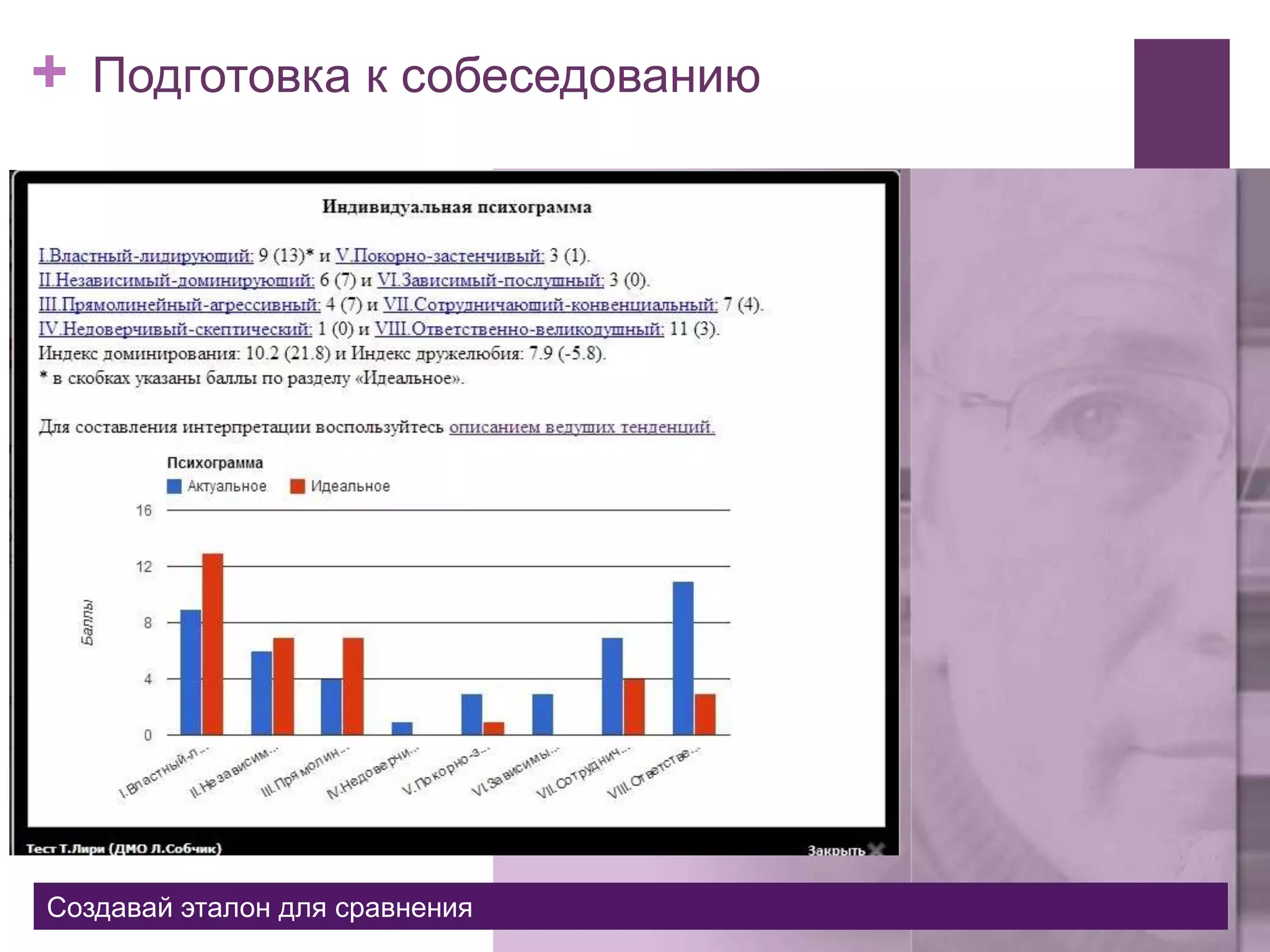 +
Информация о
кандидате
Информация
о работе
Подготовка к собеседованию
Создавай эталон для сравнения
 