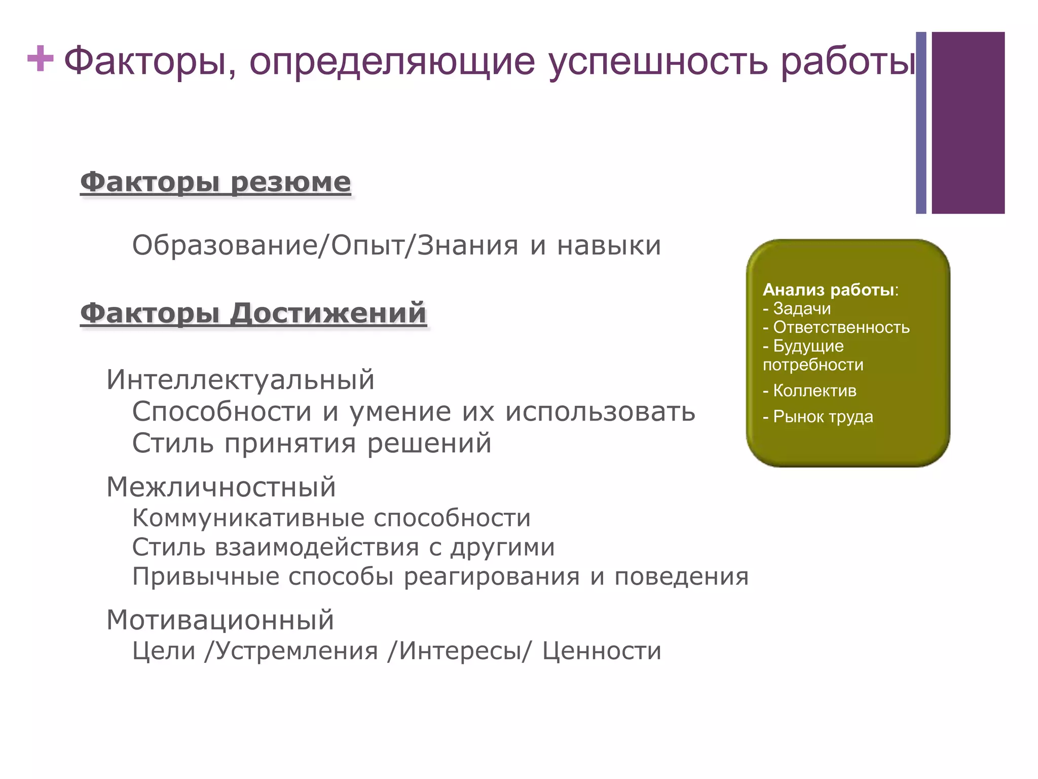 + Факторы, определяющие успешность работы
Факторы резюме
Образование/Опыт/Знания и навыки
Факторы Достижений
Интеллектуальный
Способности и умение их использовать
Стиль принятия решений
Межличностный
Коммуникативные способности
Стиль взаимодействия с другими
Привычные способы реагирования и поведения
Мотивационный
Цели /Устремления /Интересы/ Ценности
Анализ работы:
- Задачи
- Ответственность
- Будущие
потребности
- Коллектив
- Рынок труда
 