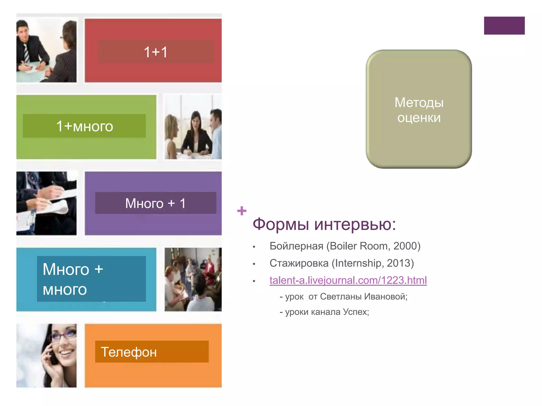 +
Формы интервью:
• Бойлерная (Boiler Room, 2000)
• Стажировка (Internship, 2013)
• talent-a.livejournal.com/1223.html
- урок от Светланы Ивановой;
- уроки канала Успех;
1+1
1+много
Много + 1
Много +
много
Телефон
Методы
оценки
 