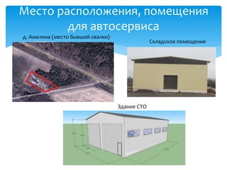 Место расположения, помещения
для автосервиса
д. Амелина (место бывшей свалки)
Складское помещение
Здание СТО
 