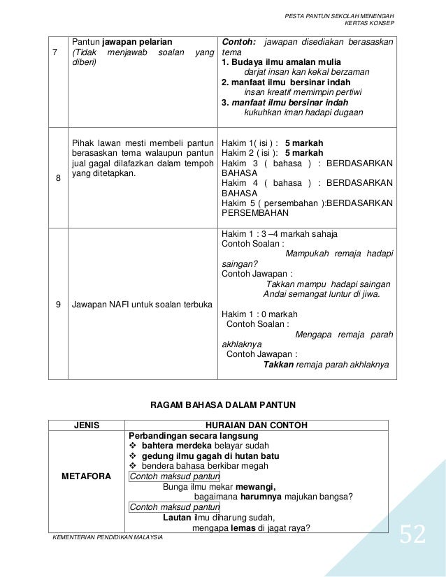 KERTAS KONSEP PESTA PANTUN SEKOLAH MENENGAH