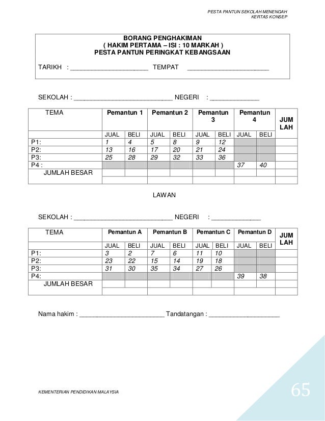 KERTAS KONSEP PESTA PANTUN SEKOLAH MENENGAH