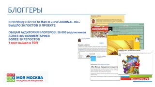 БЛОГГЕРЫ
В ПЕРИОД С 02 ПО 18 МАЯ В «LIVEJOURNAL.RU»
ВЫШЛО 20 ПОСТОВ О ПРОЕКТЕ
ОБЩАЯ АУДИТОРИЯ БЛОГЕРОВ: 56 000 подписчиков
БОЛЕЕ 800 КОММЕНТАРИЕВ
БОЛЕЕ 50 РЕПОСТОВ
1 пост вышел в ТОП
 