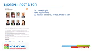 БЛОГЕРЫ: ПОСТ В ТОП
101 комментарий
4865 подписчиков
02 позиция в ТОП-100 постов ЖЖ за 15 мая
 
