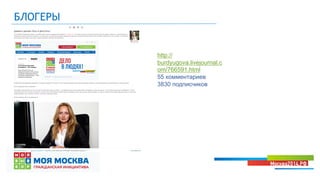 БЛОГЕРЫ
http://
burdyugova.livejournal.c
om/766591.html
55 комментариев
3830 подписчиков
 