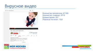 Вирусное видео
Количество просмотров: 87 590
Количество «лайков»: 5719
Комментариев: 257
Подписок на канал: 1301
 