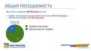 ОБЩАЯ ПОСЕЩАЕМОСТЬ
Всего было совершено 584 362 визита на сайт.
§  Трафик, сгенерированный рекламной кампанией: 476 437 переходов
§  Органический трафик: 107 825 переходов
 