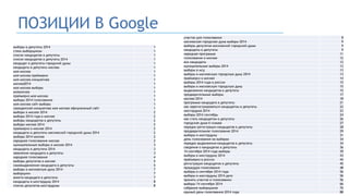 ПОЗИЦИИ В Google
участок для голосования	
  8	
 
московская городская дума выборы 2014	
  9	
 
выборы депутатов московской городской думы	
  9	
 
кандидаты в депутаты	
  9	
 
народная программа	
  11	
 
голосование в москве	
  12	
 
все кандидаты	
  12	
 
муниципальные выборы 2014	
  13	
 
выборы в мгд	
  13	
 
выборы в московскую городскую думу 2014	
  13	
 
праймериз в москве	
  14	
 
выборы 2014 года в россии	
  15	
 
выборы в московскую городскую думу	
  15	
 
выдвижение кандидатов в депутаты	
  15	
 
предварительные выборы	
  17	
 
москва 2014	
  18	
 
программа кандидата в депутаты	
  21	
 
как зарегистрироваться кандидатом в депутаты	
  22	
 
мосгордума 2014	
  23	
 
выборы 2014 сентябрь	
  24	
 
как стать кандидатом в депутаты	
  26	
 
городская дума 6 созыва	
  27	
 
порядок регистрации кандидатов в депутаты	
  28	
 
предварительное голосование 2014	
  29	
 
выборы в мосгордуму	
  31	
 
день голосования на выборах	
  34	
 
порядок выдвижения кандидатов в депутаты	
  34	
 
сведения о кандидатах в депутаты	
  36	
 
14 сентября 2014 года выборы	
  39	
 
выборы в мосгордуму 2014	
  43	
 
праймериз в россии	
  44	
 
регистрация кандидатов в депутаты	
  45	
 
процедура голосования	
  48	
 
выборы в сентябре 2014 года	
  56	
 
выборы в мосгордуму 2014 дата	
  56	
 
принять участие в голосовании	
  56	
 
выборы 14 сентября 2014	
  66	
 
собрание выборщиков	
  76	
 
единый день голосования 2014 года	
  88	
 
выборы в депутаты 2014	
  1	
 
стань выборщиком	
  1	
 
список кандидатов в депутаты	
  1	
 
список кандидатов в депутаты 2014	
  1	
 
кандидат в депутаты городской думы	
  1	
 
кандидаты в депутаты москвы	
  1	
 
моя москва	
  1	
 
моя москва праймериз	
  1	
 
моя москва инициатива	
  1	
 
москва2014	
  1	
 
моя москва выборы	
  1	
 
моямосква	
  1	
 
праймериз моя москва	
  1	
 
выборы 2014 голосование	
  1	
 
моя москва сайт выборы	
  1	
 
гражданская инициатива моя москва официальный сайт	
  1	
 
выборы в москве 2014	
  2	
 
выборы 2014 года в москве	
  2	
 
выборы кандидатов в депутаты	
  2	
 
выборы москва 2014	
  2	
 
праймериз в москве 2014	
  2	
 
кандидаты в депутаты московской городской думы 2014	
  2	
 
выборы 2014 москва	
  2	
 
народное голосование москва	
  2	
 
муниципальные выборы в москве 2014	
  3	
 
кандидаты в депутаты 2014	
  3	
 
заявление кандидата в депутаты	
  3	
 
народное голосование	
  4	
 
выборы депутатов в москве	
  5	
 
самовыдвижение кандидата в депутаты	
  5	
 
выборы в московскую думу 2014	
  7	
 
выборщики	
  7	
 
анкета кандидата в депутаты	
  7	
 
кандидаты в мосгордуму 2014	
  8	
 
список депутатов мосгордумы	
  8	
 
 
