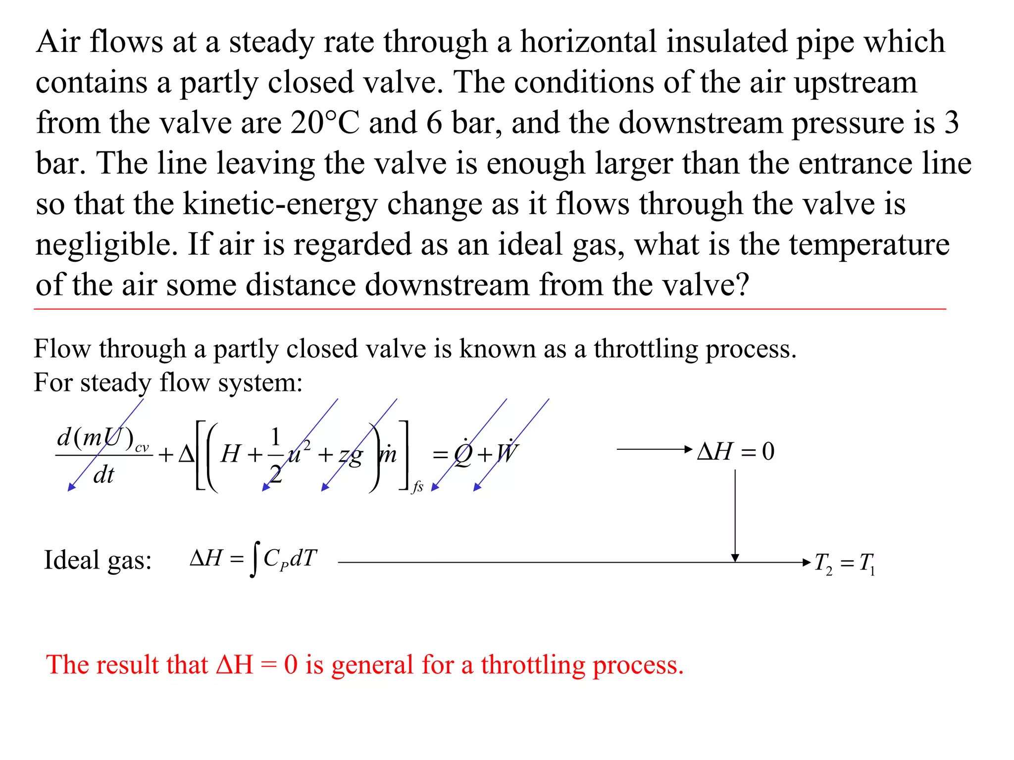 Air flows at a steady rate through a horizontal insulated pipe which
contains a partly closed valve. The conditions of the air upstream
from the valve are 20°C and 6 bar, and the downstream pressure is 3
bar. The line leaving the valve is enough larger than the entrance line
so that the kinetic-energy change as it flows through the valve is
negligible. If air is regarded as an ideal gas, what is the temperature
of the air some distance downstream from the valve?
Flow through a partly closed valve is known as a throttling process.
For steady flow system:
WQmzguH
dt
mUd
fs
cv  +=











++∆+ 2
2
1)(
0=∆H
Ideal gas: ∫=∆ dTCH P 12 TT =
The result that ΔH = 0 is general for a throttling process.
 