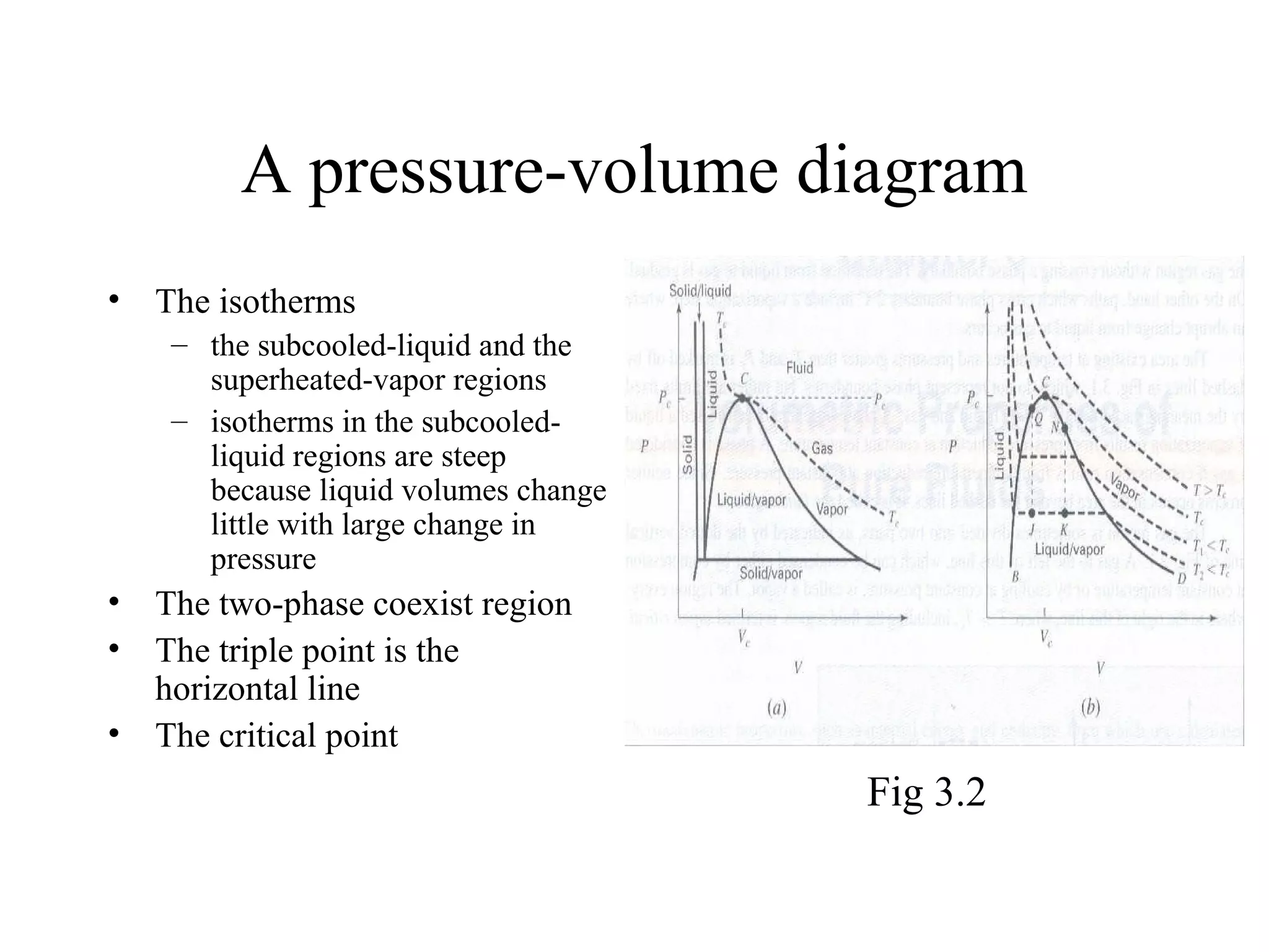 A pressure-volume diagram
• The isotherms
– the subcooled-liquid and the
superheated-vapor regions
– isotherms in the subcooled-
liquid regions are steep
because liquid volumes change
little with large change in
pressure
• The two-phase coexist region
• The triple point is the
horizontal line
• The critical point
Fig 3.2
 