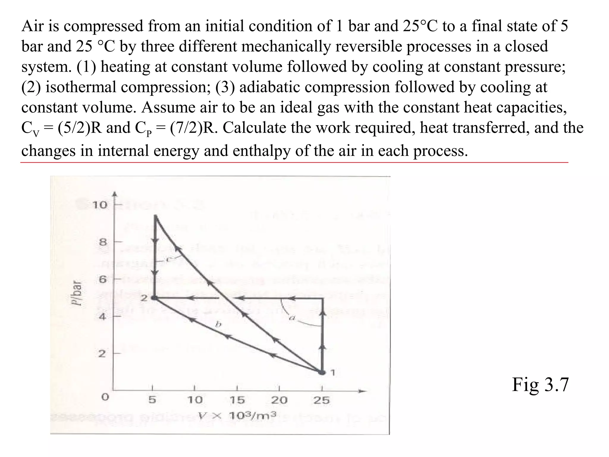 Air is compressed from an initial condition of 1 bar and 25°C to a final state of 5
bar and 25 °C by three different mechanically reversible processes in a closed
system. (1) heating at constant volume followed by cooling at constant pressure;
(2) isothermal compression; (3) adiabatic compression followed by cooling at
constant volume. Assume air to be an ideal gas with the constant heat capacities,
CV = (5/2)R and CP = (7/2)R. Calculate the work required, heat transferred, and the
changes in internal energy and enthalpy of the air in each process.
Fig 3.7
 