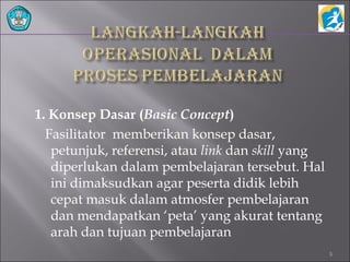 1. Konsep Dasar (Basic Concept)
Fasilitator memberikan konsep dasar,
petunjuk, referensi, atau link dan skill yang
diperlukan dalam pembelajaran tersebut. Hal
ini dimaksudkan agar peserta didik lebih
cepat masuk dalam atmosfer pembelajaran
dan mendapatkan ‘peta’ yang akurat tentang
arah dan tujuan pembelajaran
5
 