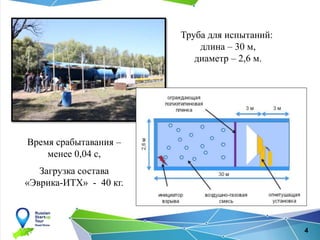 Труба для испытаний:
длина – 30 м,
диаметр – 2,6 м.
4
Время срабытавания –
менее 0,04 с,
Загрузка состава
«Эврика-ИТХ» - 40 кг.
 