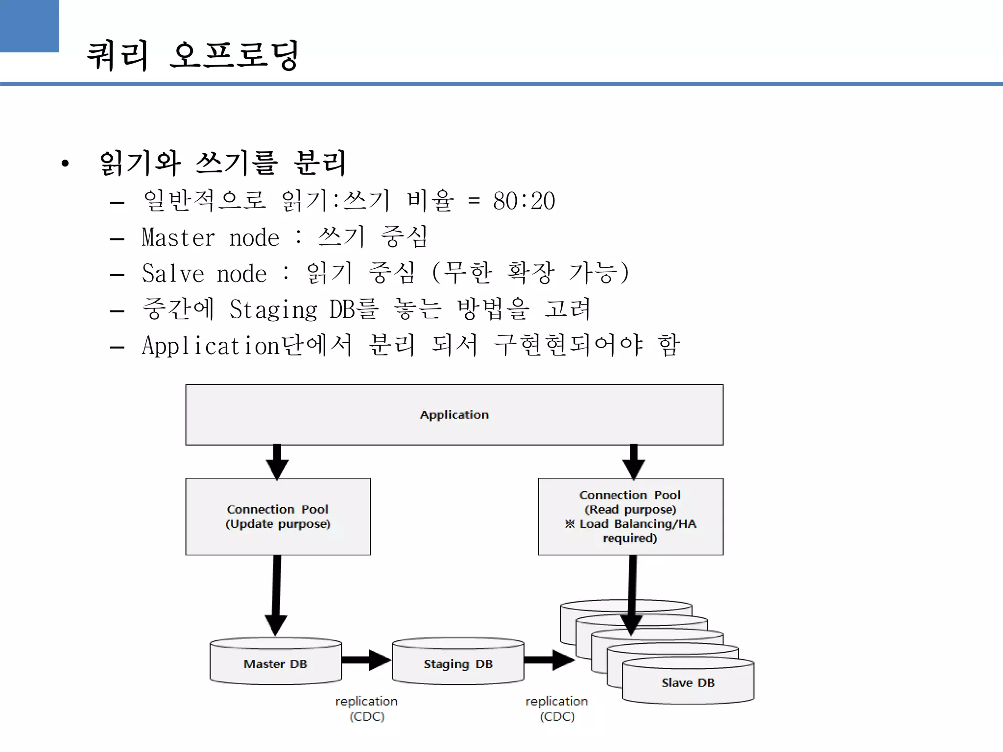 쿼리 오프로딩
• 읽기와 쓰기를 분리
– 일반적으로 읽기:쓰기 비율 = 80:20
– Master node : 쓰기 중심
– Salve node : 읽기 중심 (무한 확장 가능)
– 중간에 Staging DB를 놓는 방법을 고려
– Application단에서 분리 되서 구현현되어야 함
 
