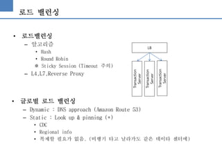 로드 밸런싱
• 로드밸런싱
– 알고리즘
• Hash
• Round Robin
※ Sticky Session (Timeout 주의)
– L4,L7,Reverse Proxy
• 글로벌 로드 밸런싱
– Dynamic : DNS approach (Amazon Route 53)
– Static : Look up & pinning (*)
• CDC
• Regional info
• 복제할 필요가 없음. (비행기 타고 날라가도 같은 데이타 센터에)
LB
Transaction
Server
Transaction
Server
Transaction
Server
 