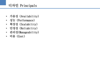 디자인 Principals
• 가용성 (Availability)
• 성능 (Performance)
• 확장성 (Scalability)
• 안정성 (Reliability)
• 관리성(Manageability)
• 비용 (Cost)
 