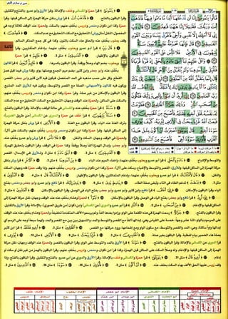 كتاب القراءات العشر الكبرى للشيخ المعصراوي بهامش مصحف التجويد  بالترميز اللوني للمهندس صبحي طه الجزء الثاني