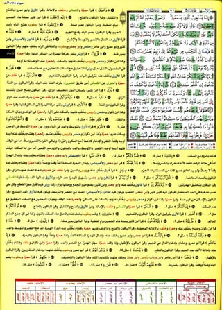 كتاب القراءات العشر الكبرى للشيخ المعصراوي بهامش مصحف التجويد  بالترميز اللوني للمهندس صبحي طه الجزء الثاني